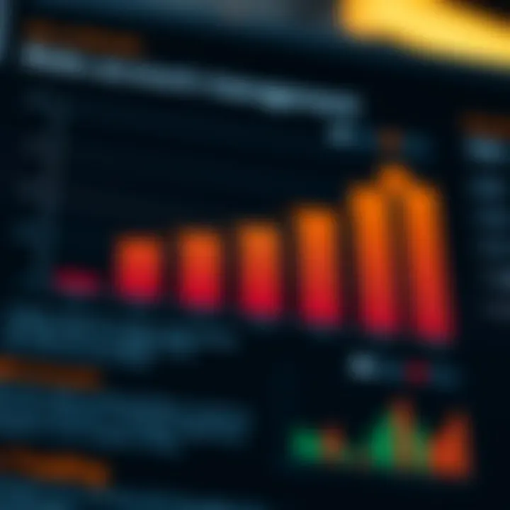 Graph showing the risks and benefits associated with managing binary accounts in Kenya