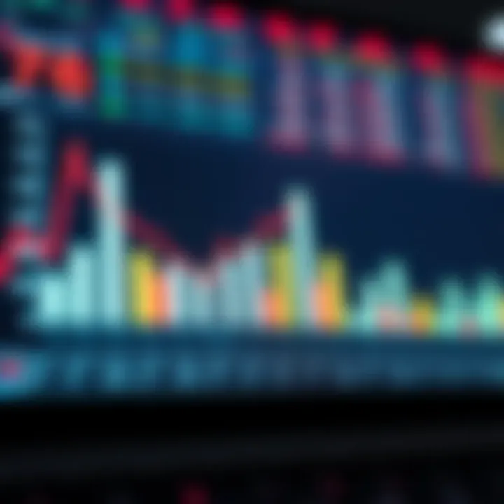 Graph displaying binary data analysis with bars representing outcomes in social and health sectors
