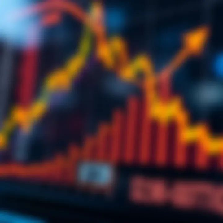 Graph showing upward and downward trends representing binary option trading decisions