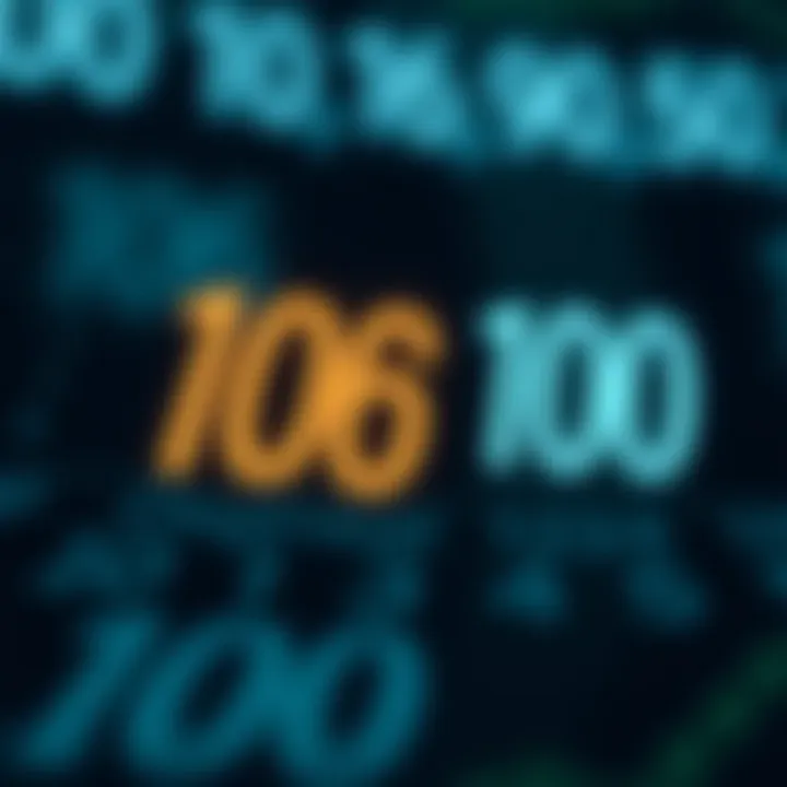 Visual example showing binary representation alongside decimal numbers for better understanding