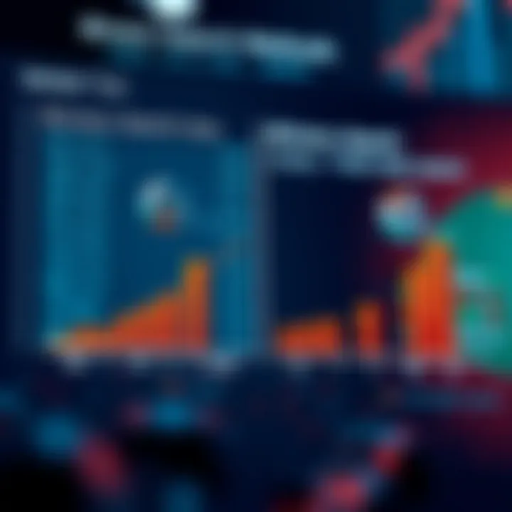 Comparison chart showcasing binary search efficiency against linear search within sorted datasets