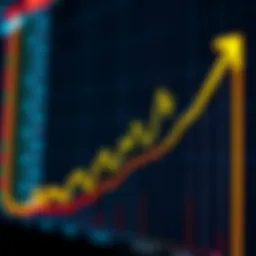 Graph showing financial market trends with upward and downward arrows