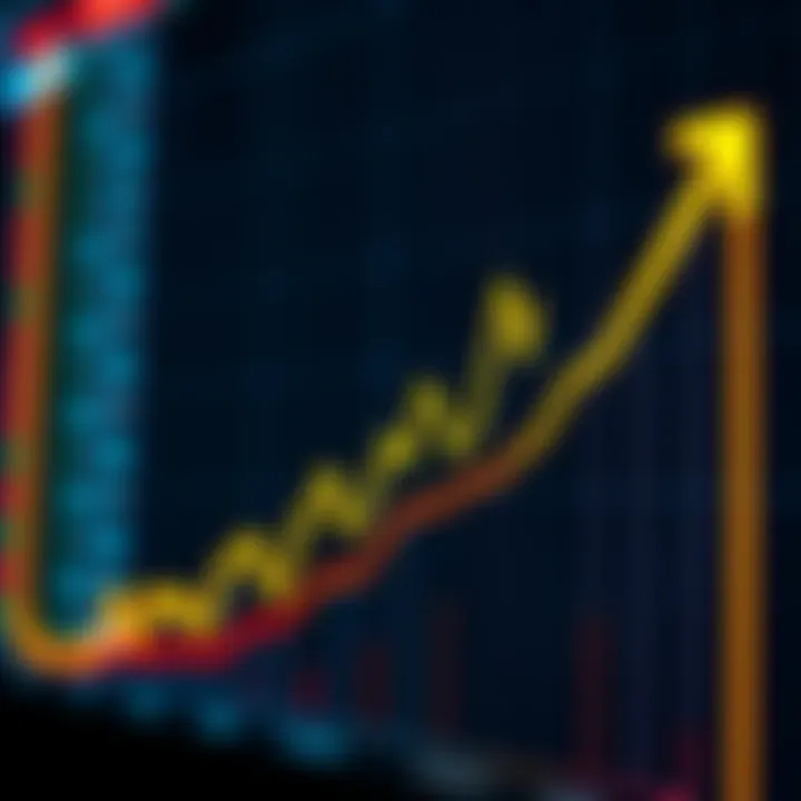 Understanding Market Trends in Binary Trading Graph showing financial market trends with upward and downward arrows