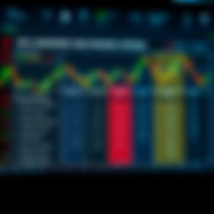 Chart showing risk factors and strategy comparison for binary options