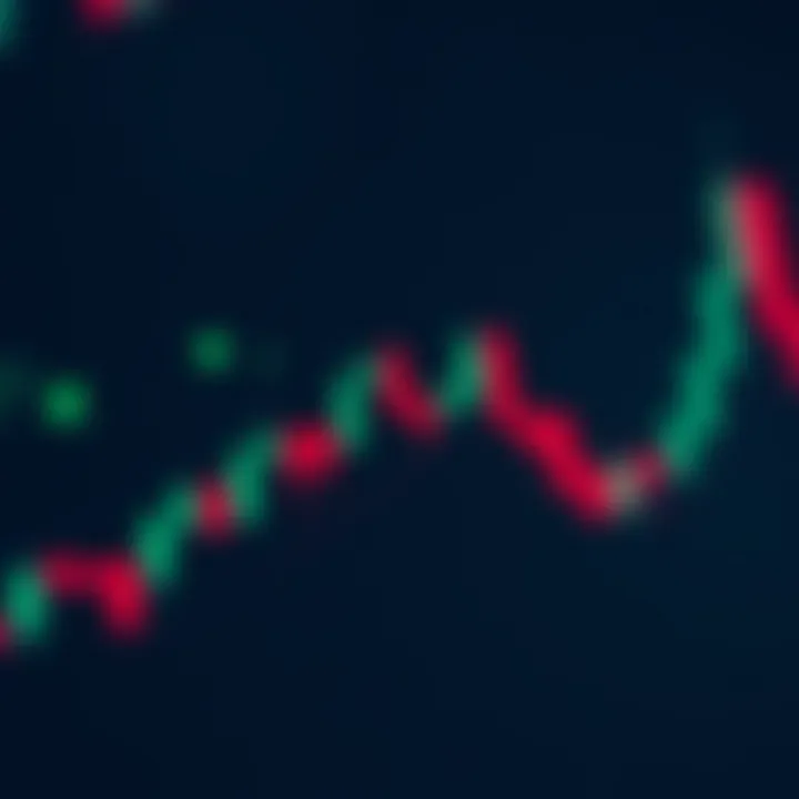 Diagram showing doji candlestick pattern indicating market indecision