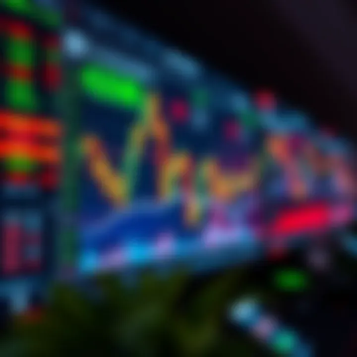 User interface displaying real-time forex market data and trading options