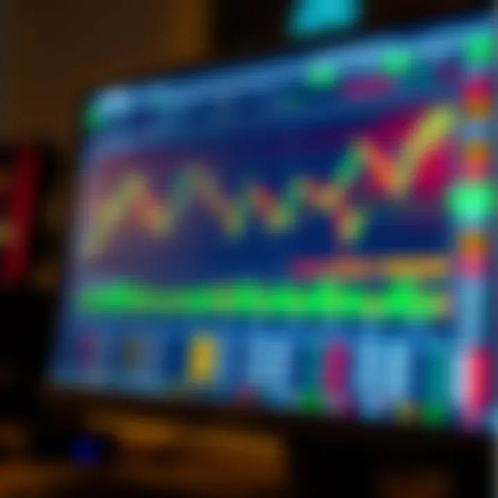 A computer screen displaying a forex trading platform with currency charts and data