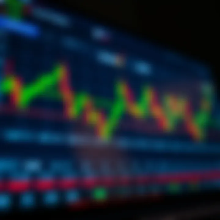 A digital interface displaying forex trading charts and currency pairs indicating market analysis