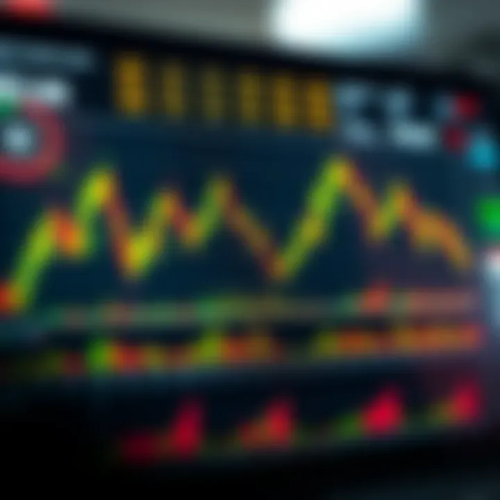 Graph depicting forex trading trends with charts and indicators highlighting the tools available in Kenyan trading applications