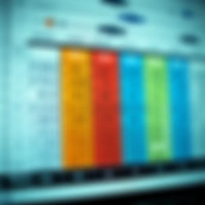 Comparison chart showing binary next to other numeral systems like decimal and hexadecimal