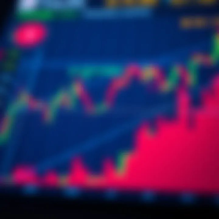 Detailed chart illustrating forex currency pairs and exchange rates