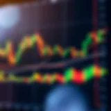 Illustration of bullish and bearish chart patterns on a candlestick chart with trend lines