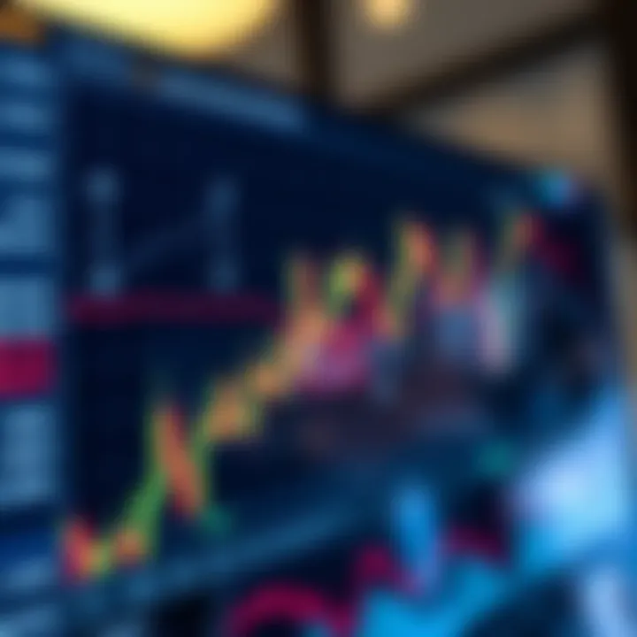 Graph showing various common chart patterns used by traders and investors