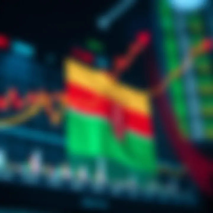 Forex Market Growth Trends in Kenya Graph showing upward trend in foreign exchange market with Kenyan flag colors