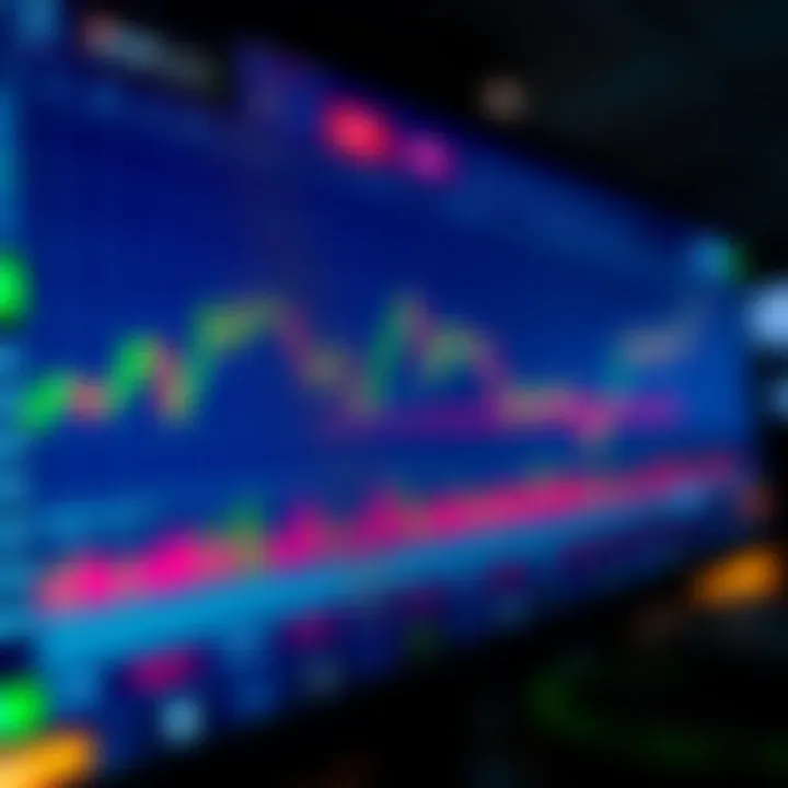 User interface displaying cryptocurrency price charts and trading options on a digital platform