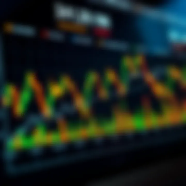 Currency Market Trends and Economic Event Correlations Graph showing currency market fluctuations aligned with major economic announcements from the FX calendar