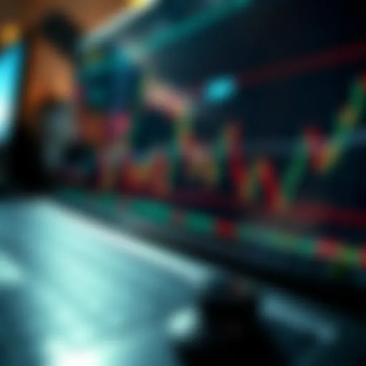 Graph showing forex market trends with candlestick patterns and indicators