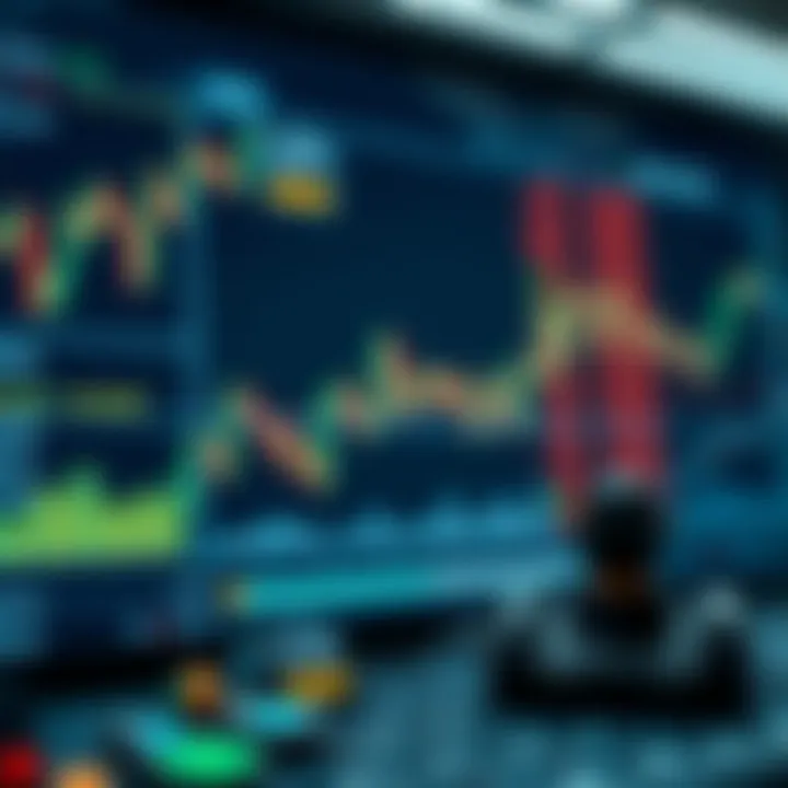 Conceptual illustration of risk management in automated trading systems