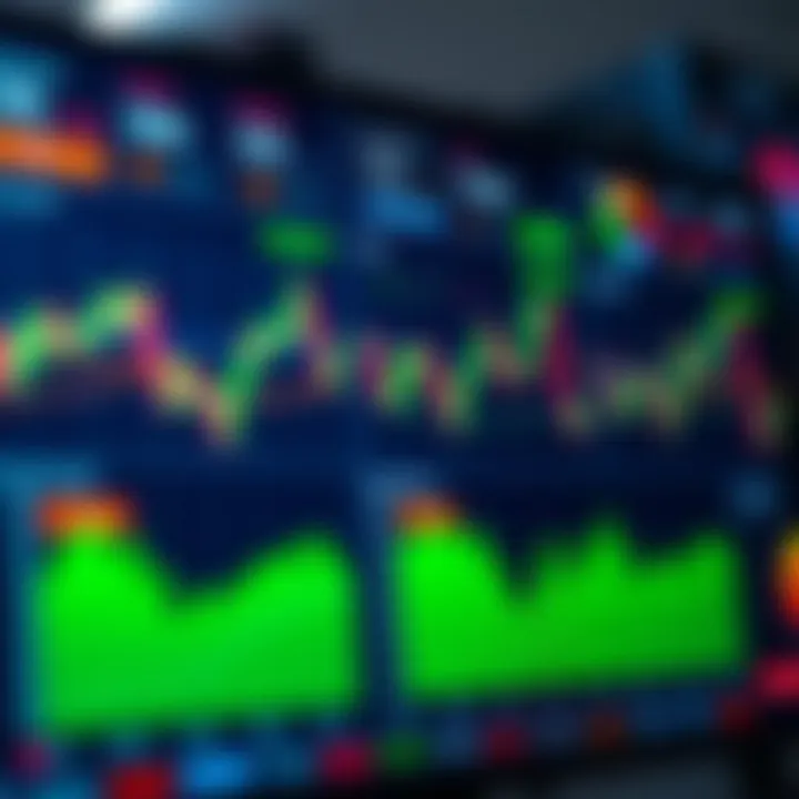 Digital interface displaying automated trading signals and analytics