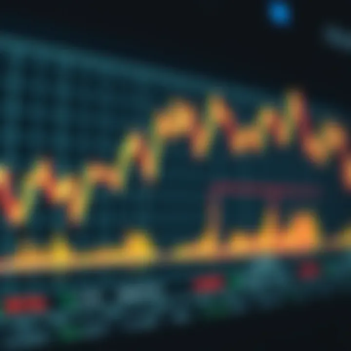 Graph showing rapid binary options price fluctuations with highlighted entry and exit points