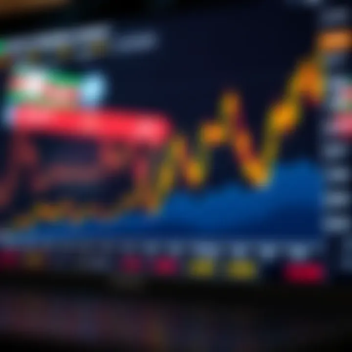 Graph showing currency exchange trends in Kenyan Forex market