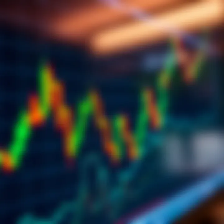 Graph displaying currency exchange trends with green and red candlesticks representing market fluctuations