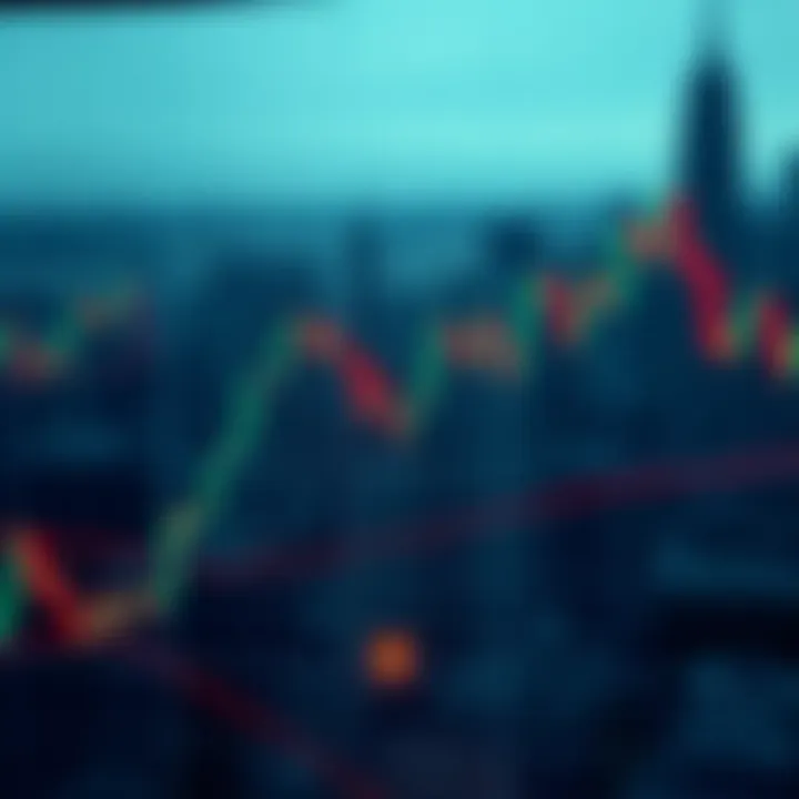 Graph illustrating a head and shoulders pattern indicating market reversal