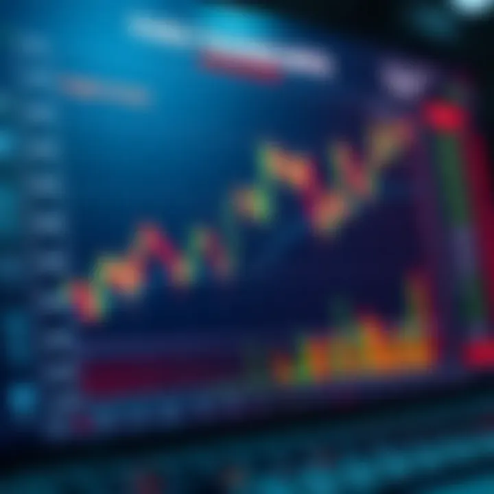 Forex Trading Strategies Employed by Automated Bots Chart illustrating various forex trading strategies implemented by bots in dynamic market conditions