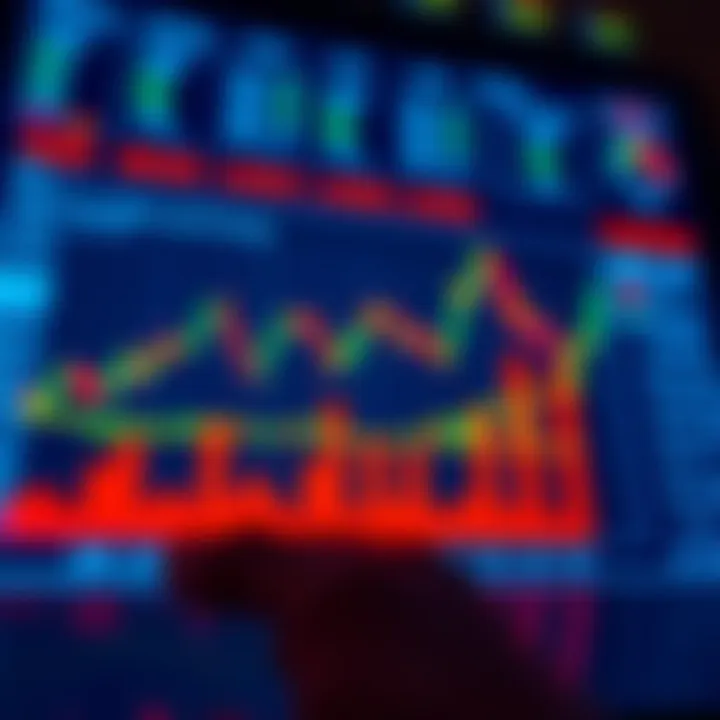 Chart showing leverage effects and risk management strategies for forex traders in Kenya