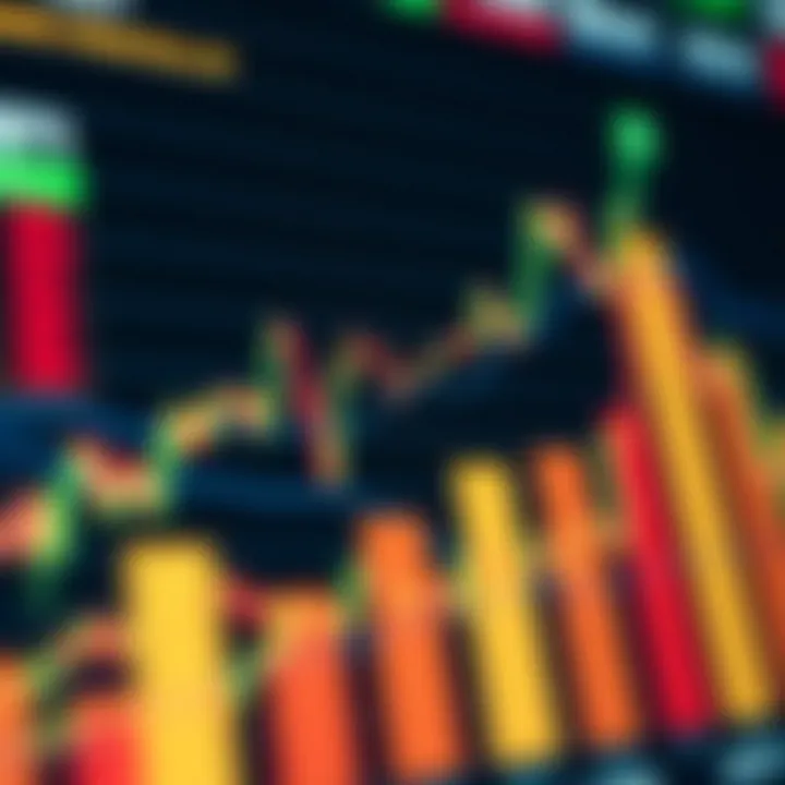 Graph depicting currency market fluctuations influenced by key economic data releases relevant to Kenyan traders