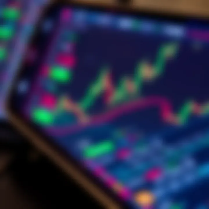 User interface of a forex trading app displaying currency charts and market data