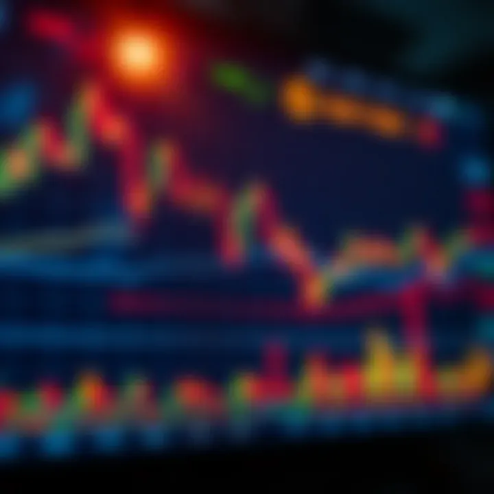 Chart showing currency exchange rates increasing and decreasing with market indicators