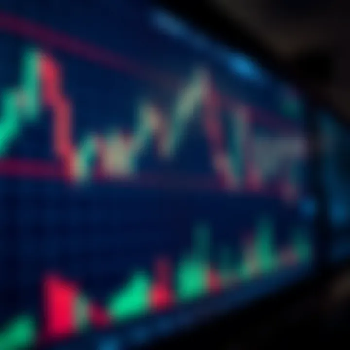 Forex trading chart with candlestick patterns and currency pairs on a digital screen
