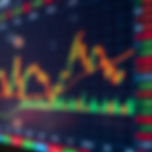 Forex Market Trends and Currency Analysis Chart displaying forex market trends and currency pairs for trading analysis