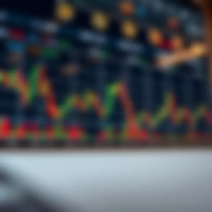 Currency Price Movements with Technical Indicators Graph displaying currency price movements with technical indicators overlay