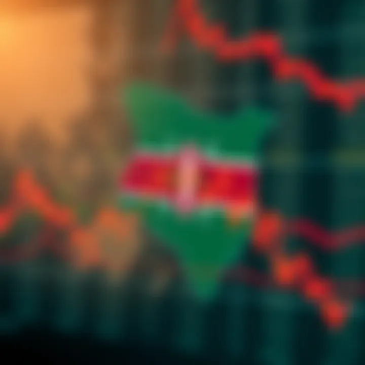 Graph depicting currency exchange rates fluctuating against a map of Kenya