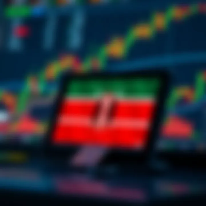 Forex Trading Charts with Kenyan Market Focus Digital device displaying forex trading charts and Kenyan flag overlay