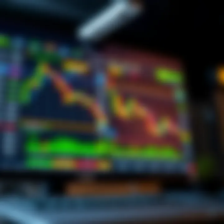 Screenshot of a forex trading platform displaying charts and trading options