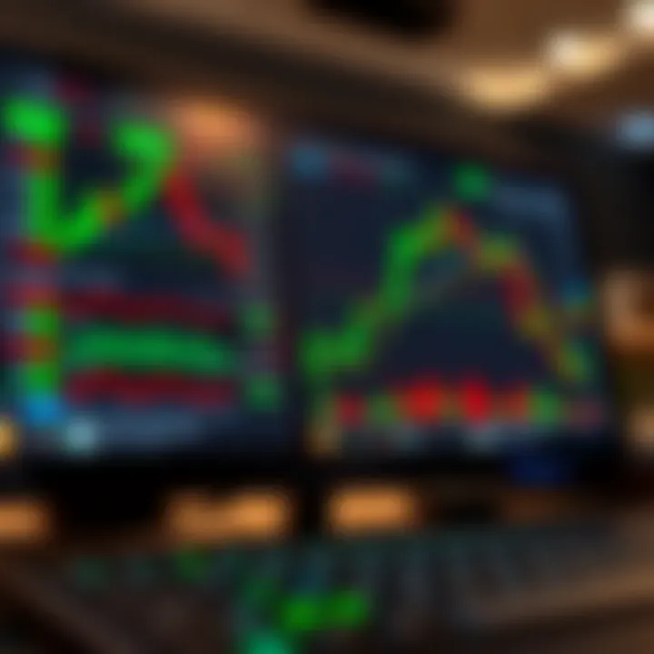 Forex Trading Platform Interface with Market Charts and Tools User interface of a popular forex trading platform displaying charts and trading options