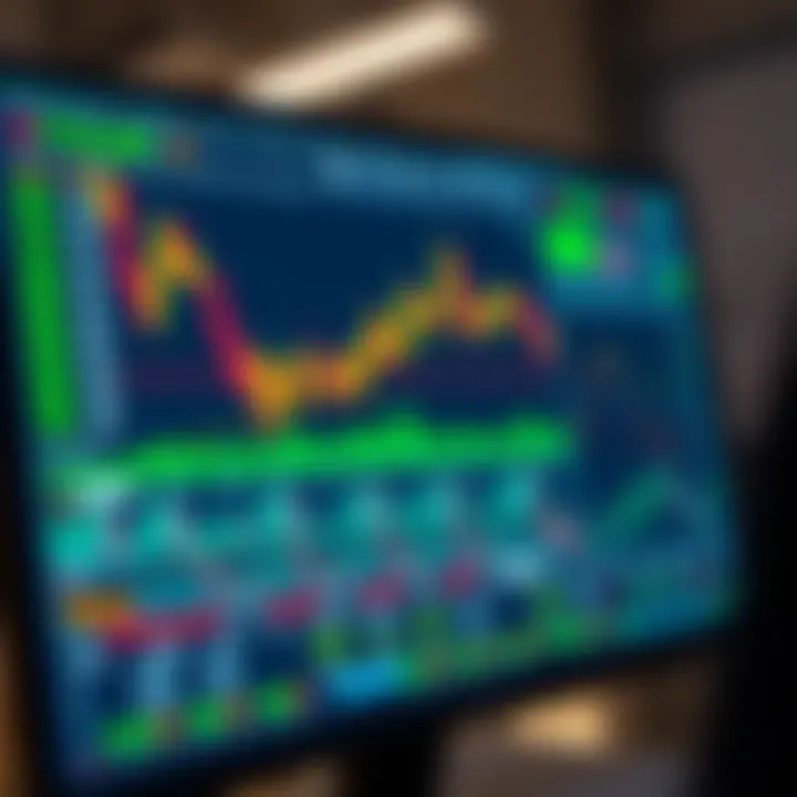 Trading platform interface showing real-time forex market data and analysis tools