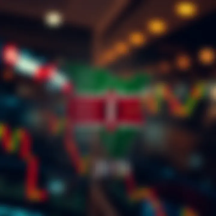 Overlay of forex trading session times with Kenyan local time for optimal decision making