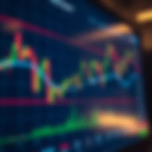 Graph showing currency pairs with trading signal indicators on a digital screen