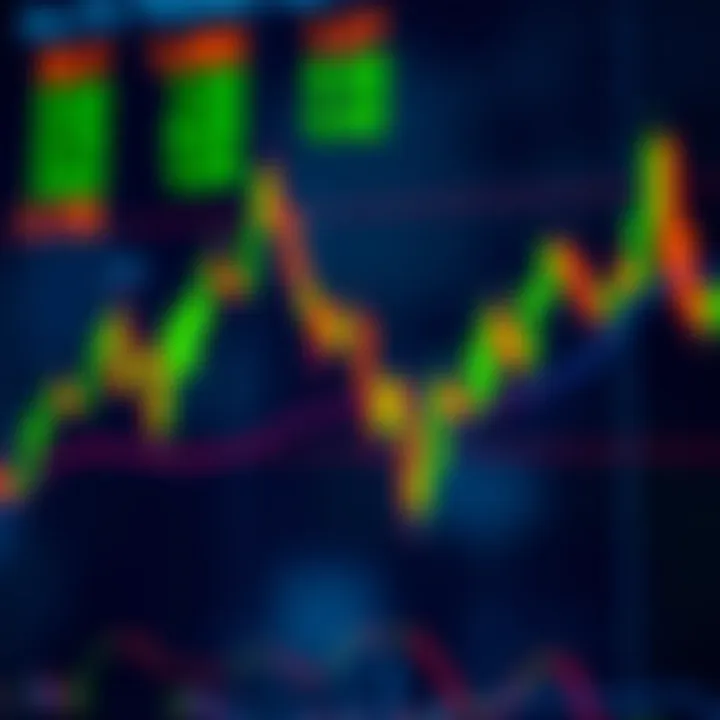 Currency Pair Trends with Buy and Sell Indicators Graph showing currency pair trends with buy and sell signals highlighted