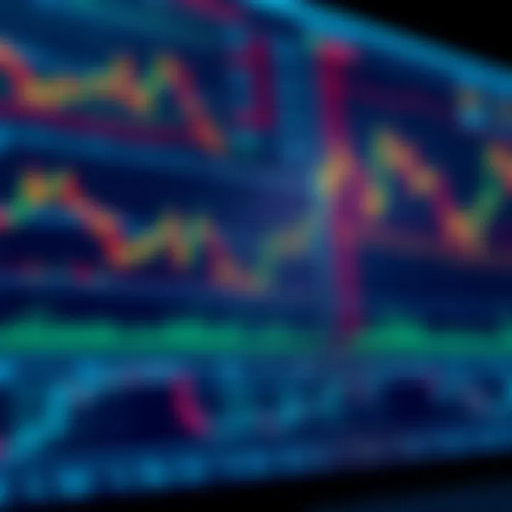 Charts and graphs illustrating technical analysis concepts in forex trading