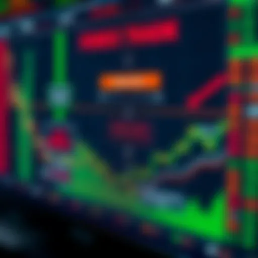 Diagram showing the flow of currency trades in the forex market