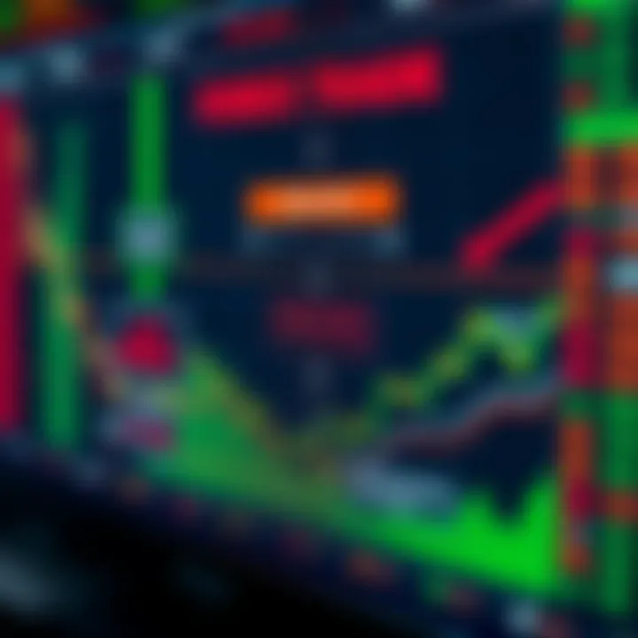 Forex Market Currency Trade Flow Explained Diagram showing the flow of currency trades in the forex market