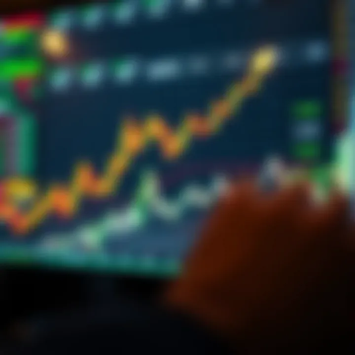 Graph showing upward trend in binary options trading with financial charts and a digital interface