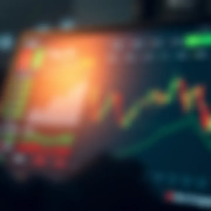 Dashboard of a trading platform highlighting risk management features