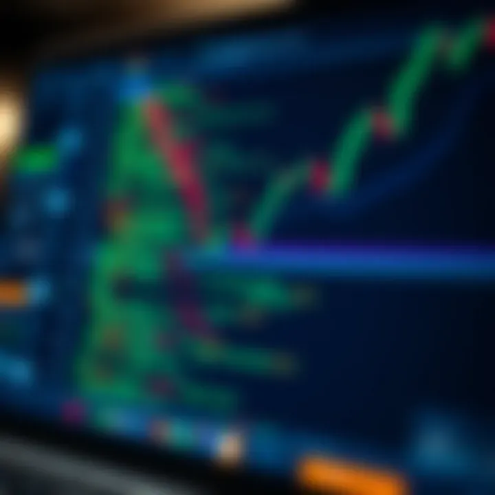 Coding interface showing TradingView API integration within a binary options trading platform