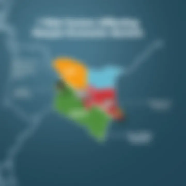 Map of Kenya highlighting key economic sectors with icons representing regulatory and market risk factors for local businesses